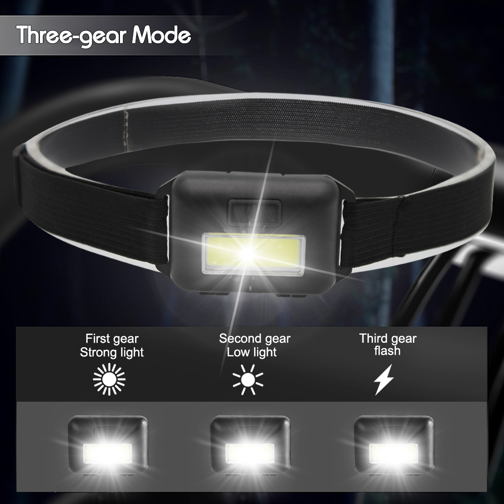Mini Headlamp Portable COB Hea - Outdoor Camping Zone recension och pris