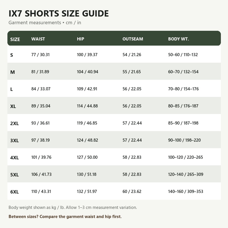 IX7 Men Tactical Cargo Shorts  - Urban Outdoor Camping recension och pris