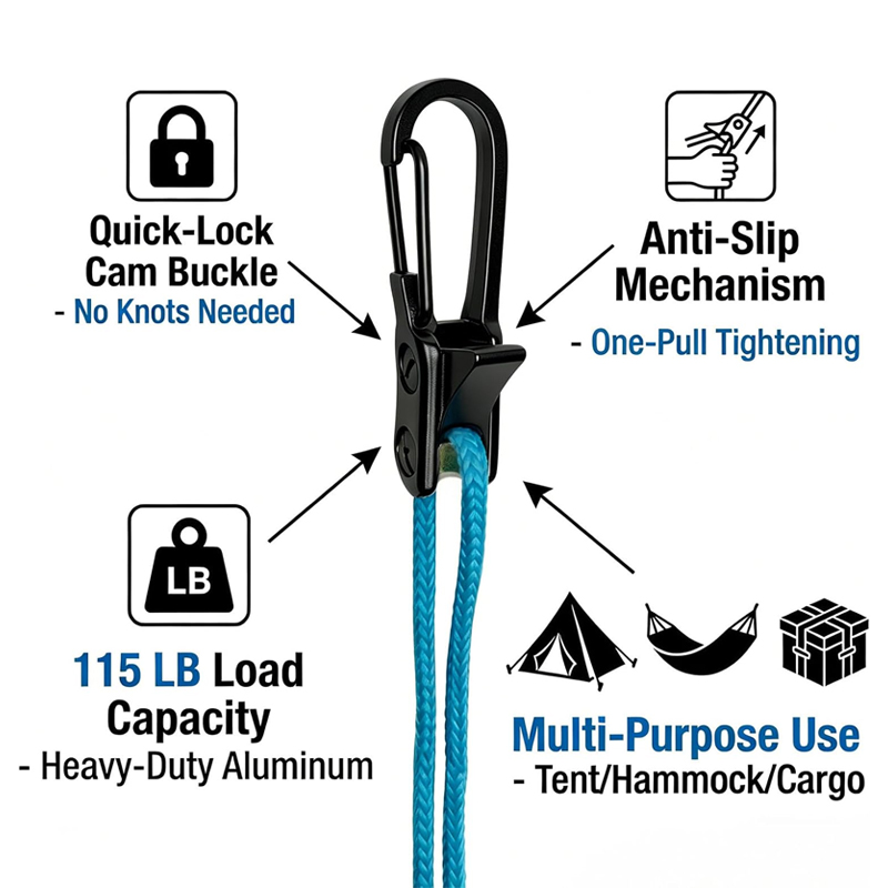 8pcs Camping Tent Rope Tighten - Outdoor Camping Tarp recension och pris