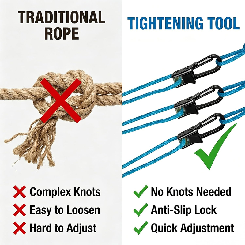 8pcs Camping Tent Rope Tighten - Outdoor Camping Tarp recension och pris