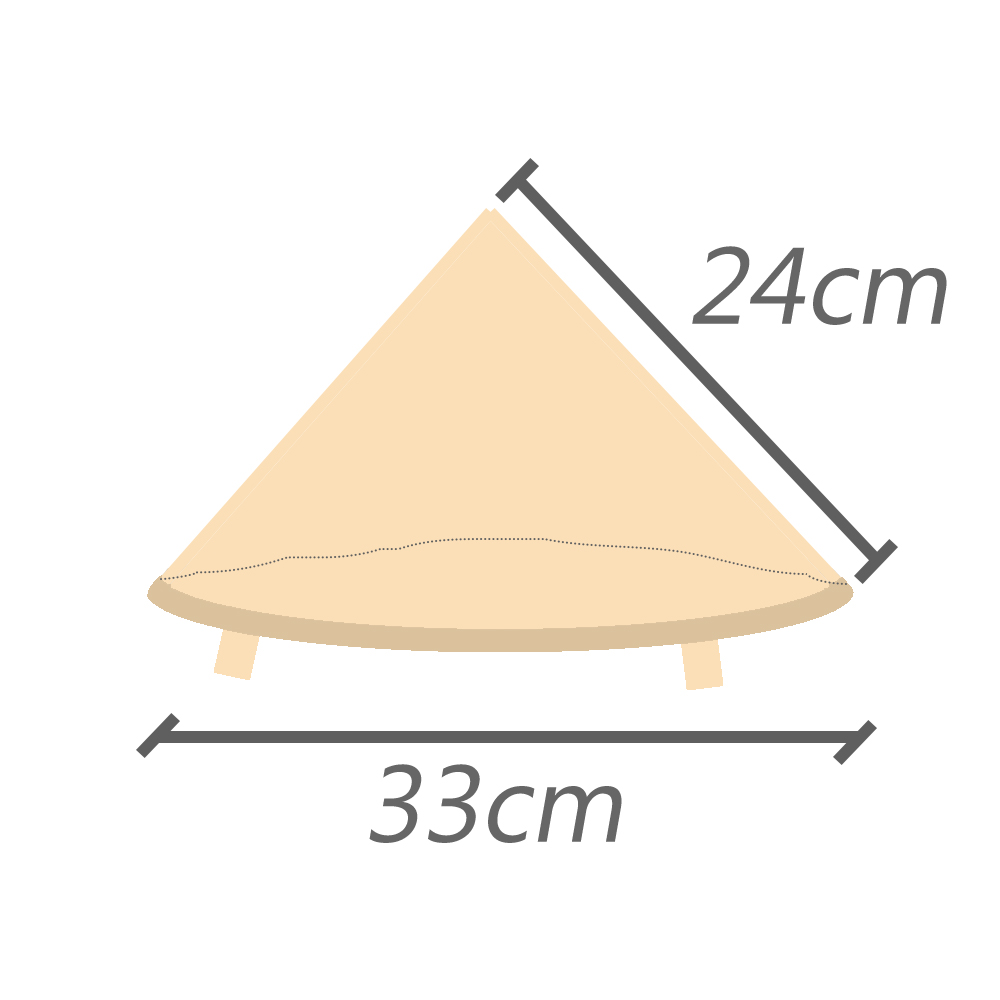 Tent Connector for Tarp and Py - Outdoor Camping Tarp recension och pris