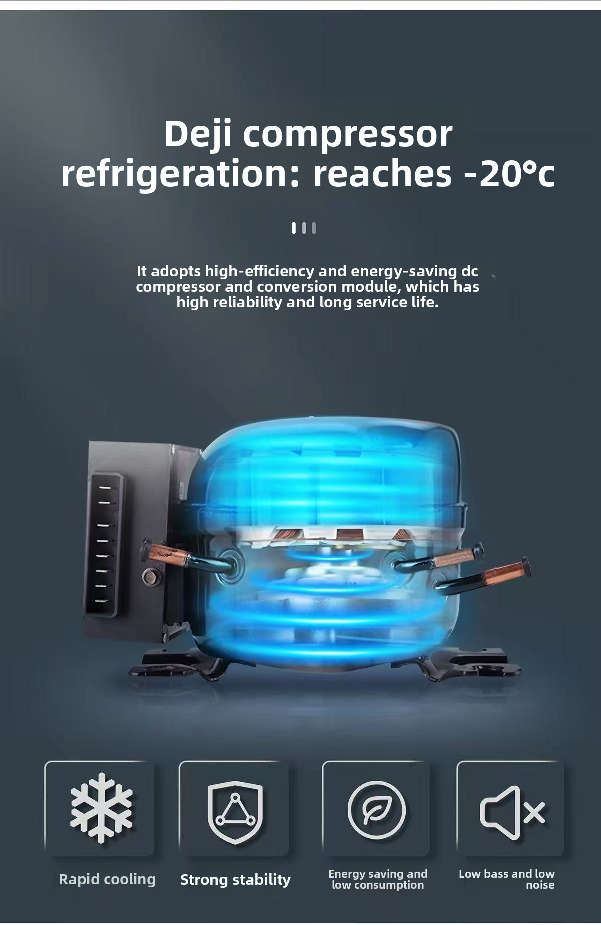 CR50 DC12/24V 60W Mini Size Du - Outdoor Camping Zone recension och pris
