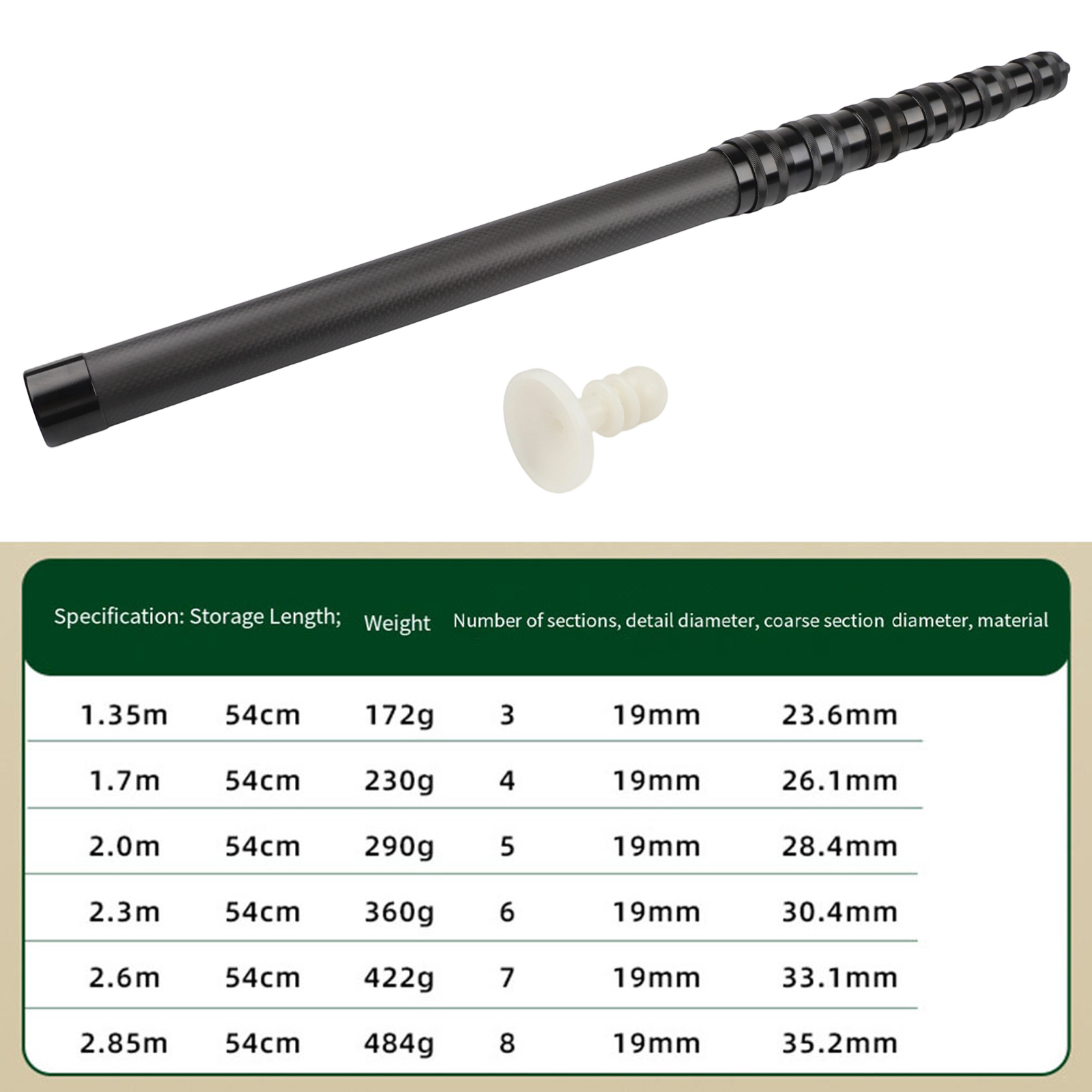 Carbon Fiber Tarp Poles Canopy - Outdoor Camping Tarp recension och pris