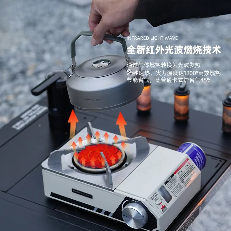 Infrared Windproof Cassette St - Outdoor Camping Stove recension och pris