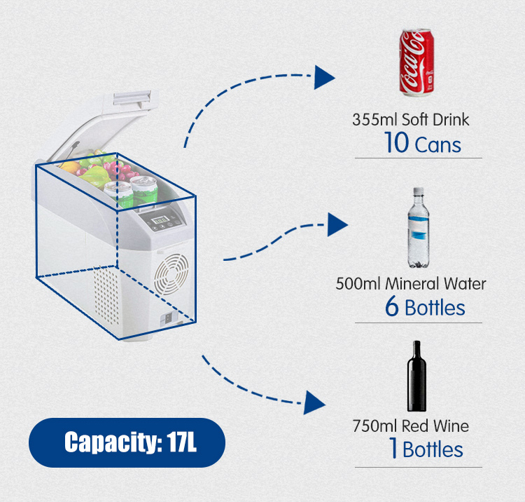 DC-18F Portable Mini Fridge 17 - Outdoor Camping Fridge recension och pris